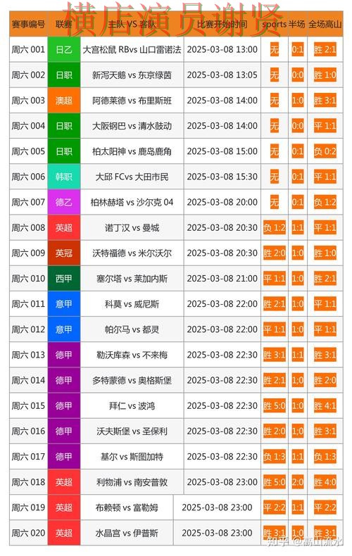 亚盈世界杯投注网页入口与赛事预测分析 亚盈世界杯投注网页入口与赛事预测分析