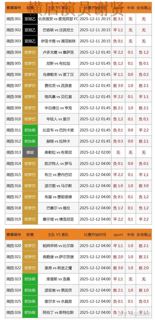 亚盈世界杯投注网页入口与赛事预测分析 亚盈世界杯投注网页入口与赛事预测分析