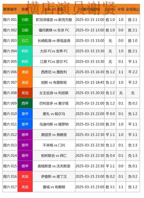米乐世界杯投注网页入口与赛事预测分析 米乐世界杯投注网页入口与赛事预测分析