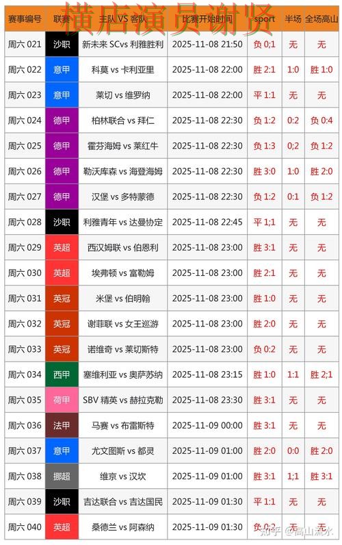 九游世界杯投注网页入口与赛事预测分析