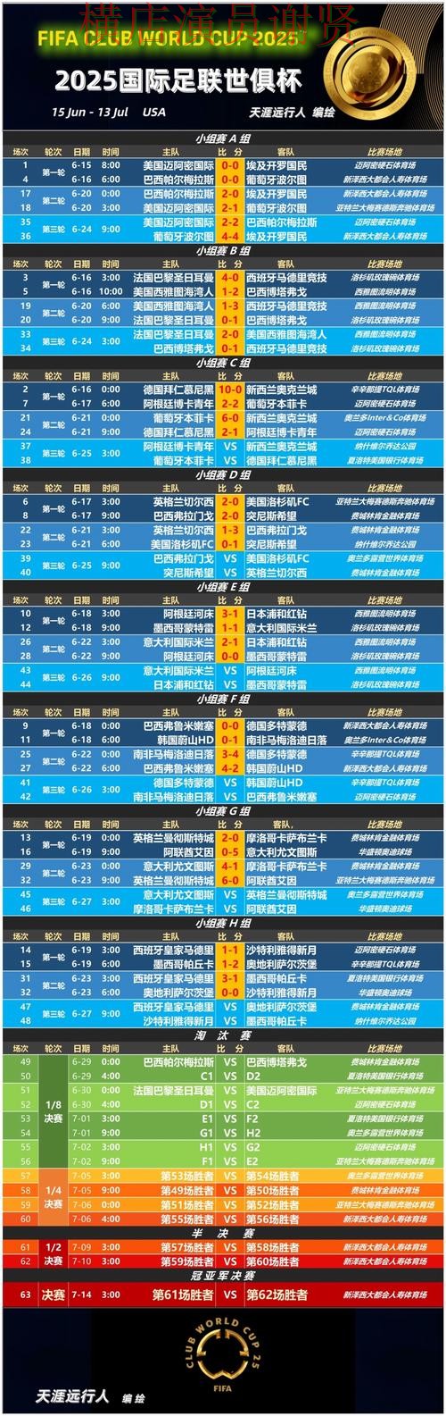 华体会世界杯赔率变化趋势与投注策略解析 华体会世界杯赔率变化趋势与投注策略解析