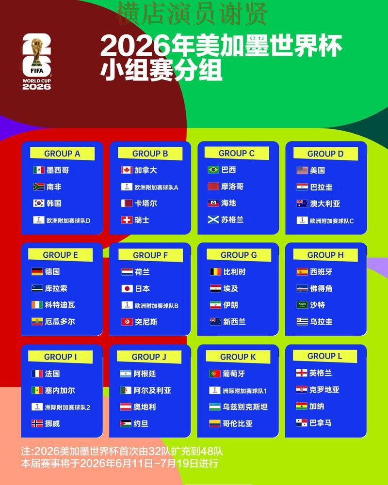 新手必看:世界杯竞猜入口访问方式+直播详解 + World Cup 2026 新手必看:世界杯竞猜入口访问方式+直播详解 + World Cup 2026