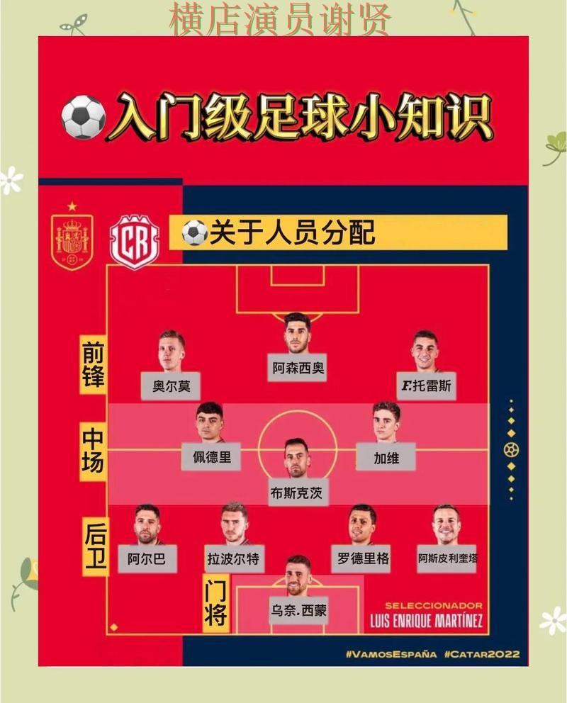 世界杯买球下载比分玩法思路分享全攻略 世界杯买球下载比分玩法思路分享全攻略